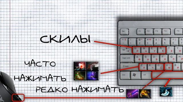 НУЖНЫ ЛИ КВИККАСТЫ? НАСТРОЙКИ МИКРОКОНТРОЛЯ И НЕ ТОЛЬКО смотреть онлайн