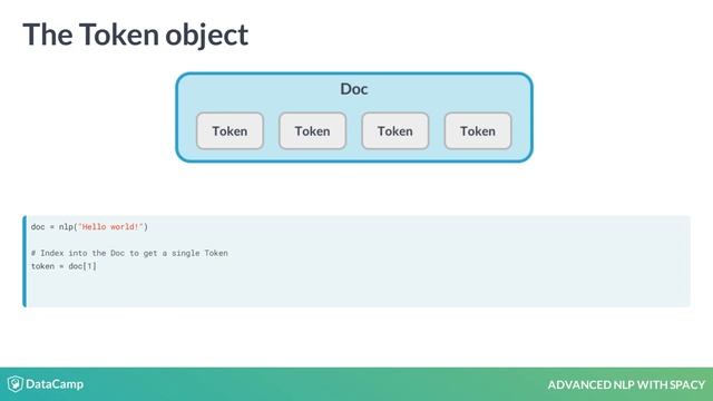 Python Tutorial: Introduction to spaCy смотреть онлайн