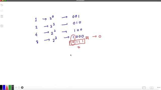 Power of Two | Java | LeetCode - Easy- 231 | The Code Mate смотреть онлайн