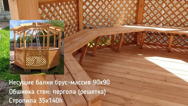 Восьмигранная беседка d = 3,6 м. Обзор смотреть онлайн
