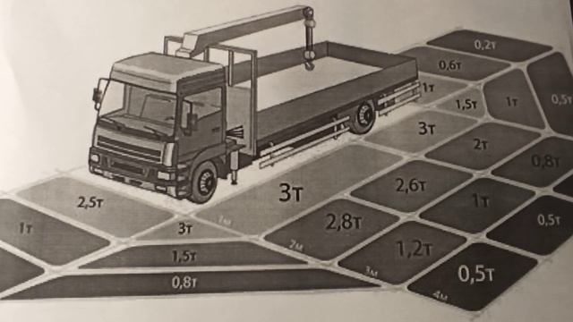 Школа крановщиков Занятие №1(введение) смотреть онлайн