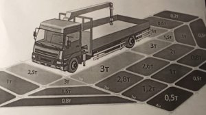 Школа крановщиков Занятие №1(введение)