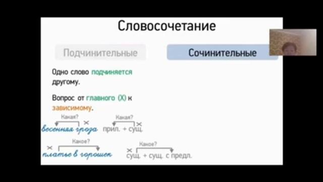 преподаватель: Борангазы К. С. Видео урок №1 Словосочетание смотреть онлайн