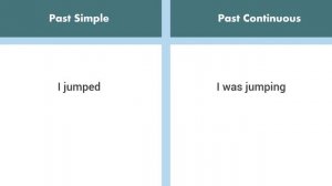 ВСЕ ВРЕМЕНА В АНГЛИЙСКОМ ЯЗЫКЕ (простым языком с примерами)