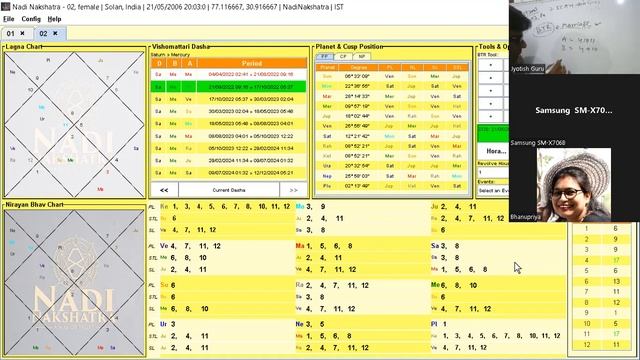BTR (Birth Time Rectification) Prediction In Nadi-Nakshatra Astrology #kpastrology #nadi #astrology смотреть онлайн