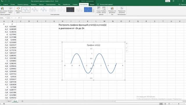 Построение графиков заданной функции в Excel смотреть онлайн