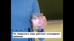 Почему лист бумаги удерживает воду в перевернутом стакане. Школьный опыт по физике.