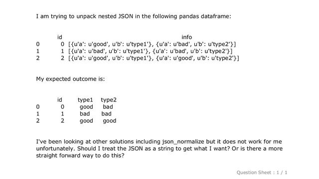 Pandas : Extract nested JSON in pandas dataframe смотреть онлайн
