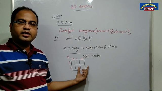 DATA STRUCTURES | Part-3 | 1D & 2D Arrays смотреть онлайн