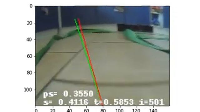 Minigrumpy, FPV vue while driving automously in my kitchen смотреть онлайн