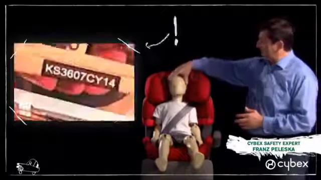 Детские автокресла Cybex тесты смотреть онлайн