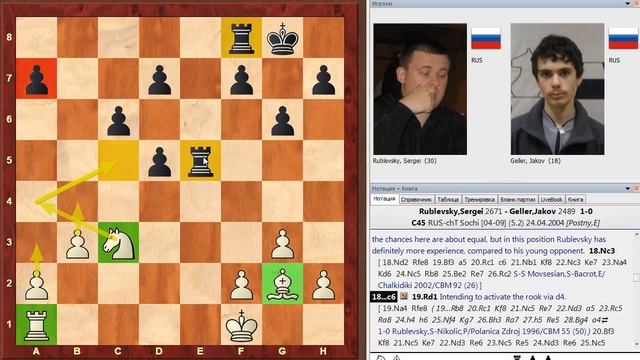 Шахматы. Сергей Рублевский. УРОК ЭНДШПИЛЯ в шотландской партии! смотреть онлайн