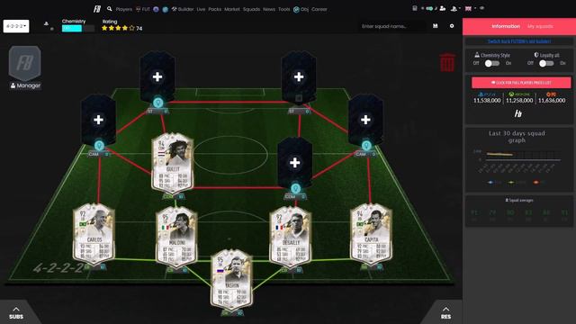 THE BEST POSSIBLE ICON MOMENT SQAUD IN FIFA 22 - Squad Builder - feat. Ronaldo, Gullit, Maldini смотреть онлайн