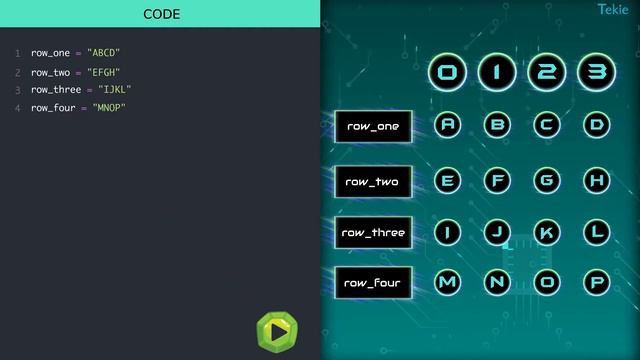 What is String indexing? Tekie Byte #27 смотреть онлайн