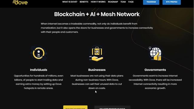 DOVE NETWORK | ПРАКТИЧНЫЙ И ДОСТУПНЫЙ ИНТЕРНЕТ ВО ВСЕМ МИРЕ смотреть онлайн