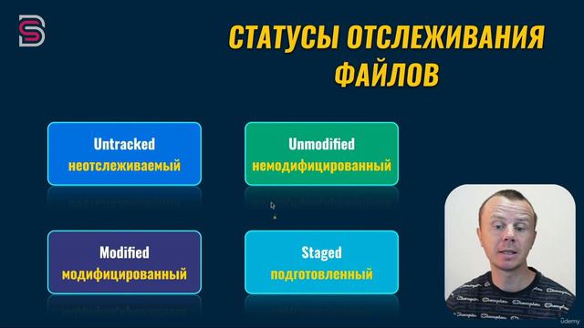 Курс по Git и GitHub. Статусы отслеживания файлов смотреть онлайн