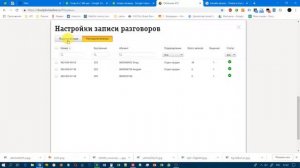Как в облачной атс билайн подключить прослушивание разговоров