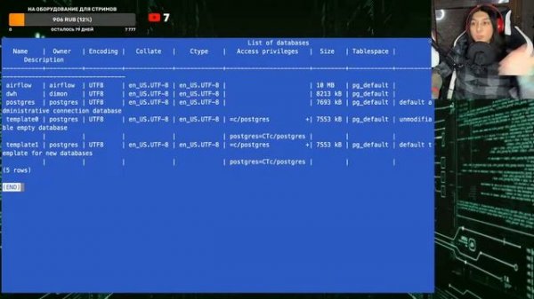 Pet Project для Data Engineer