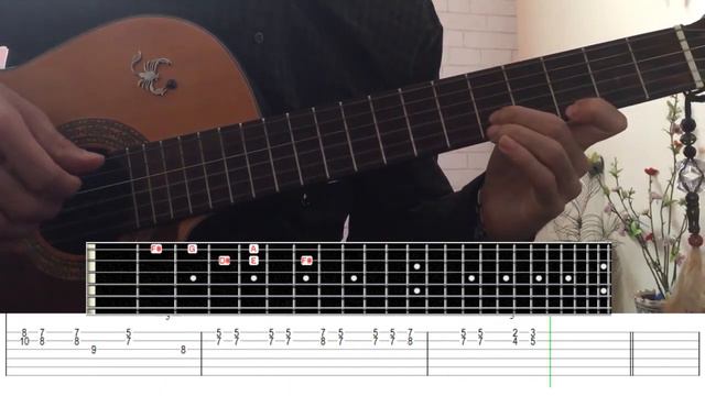 Antonio Banderas - Cancion del Mariachi Guitar Lesson Tabs смотреть онлайн