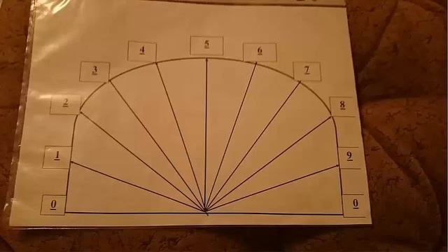 6ч. Тайна и Главное про Домового. смотреть онлайн