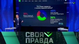 «Своя правда»: Пожнут бурю. Выпуск от 27 октября 2022 года