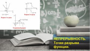 ВЫСШАЯ МАТЕМАТИКА. 8.1 Непрерывность функции. Точки разрыва функции.