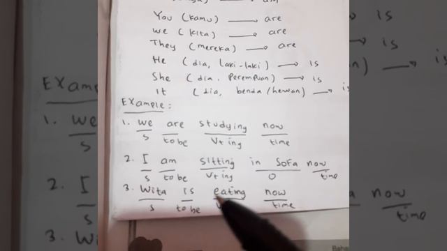 Grade 6 ' Present Continuous Tense смотреть онлайн