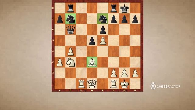 Improve your Chess with Prophylaxis | Part 2 | Prophylactic Thinking | 2D | IM Andrey Ostrovskiy смотреть онлайн