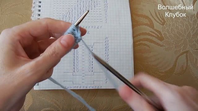 ОБЗОР ПУЛОВЕРА С V-ОБРАЗНЫМ ВЫРЕЗОМ. ПУЛОВЕР СПИЦАМИ. PULLOVER. ЭКСПРЕСС МАСТЕР-КЛАСС смотреть онлайн