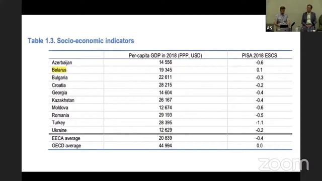На пути к реформе системы образования в Новой Беларуси. Конференция, день 1 смотреть онлайн