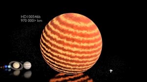 Universe Size Comparison 2018