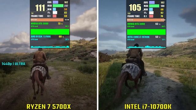 RYZEN 7 5700X vs INTEL i7-10700K | Test in 5 Games | 1440p смотреть онлайн