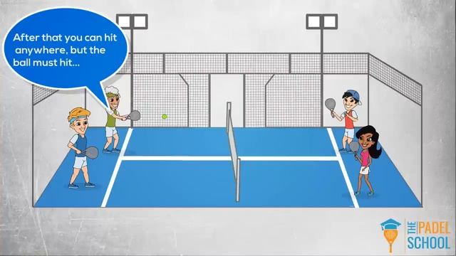What is PADEL?? (Or Padel Tennis) смотреть онлайн