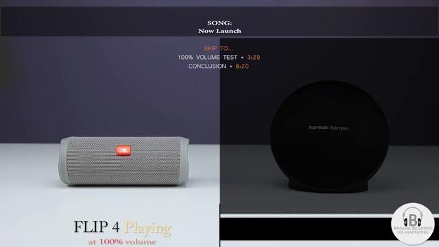 Onyx Mini vs Flip 4 :SoundBattle смотреть онлайн