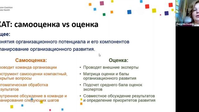 Организационный потенциал и развитие. В чем отличие и зачем это нужно НГО смотреть онлайн