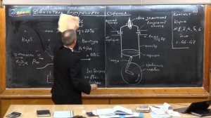 Урок 179. Двигатель внутреннего сгорания - 1