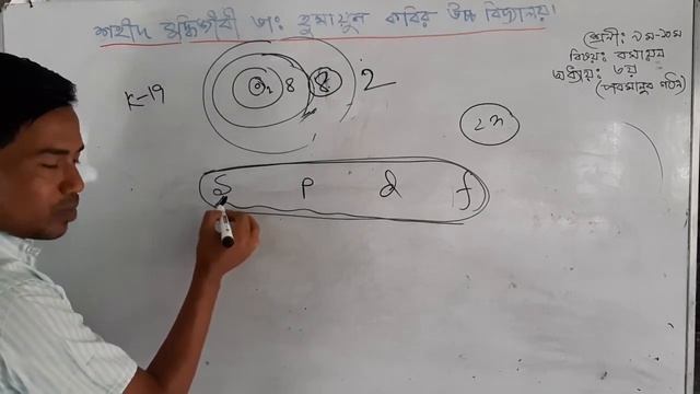 বিষয়ঃরসায়ন(পরমানুর গঠন পর্ব-২), শ্রেনীঃ৯ম-১০ম। смотреть онлайн