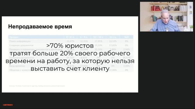 Роль и задачи Legal tech в цифровой трансформации юридических департаментов смотреть онлайн
