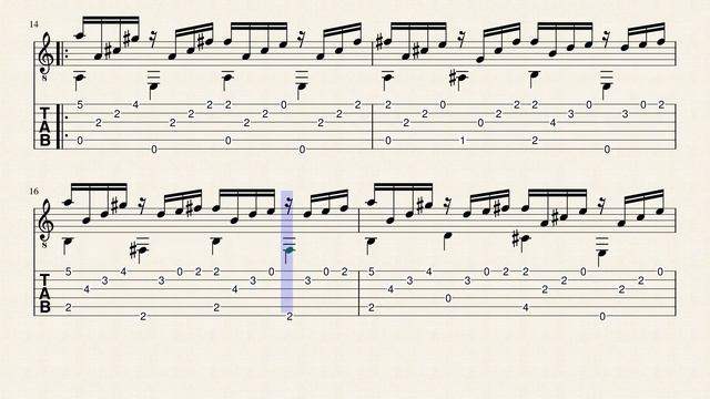 tico tico no fuba, by Zequinha de Abreu with TABS смотреть онлайн