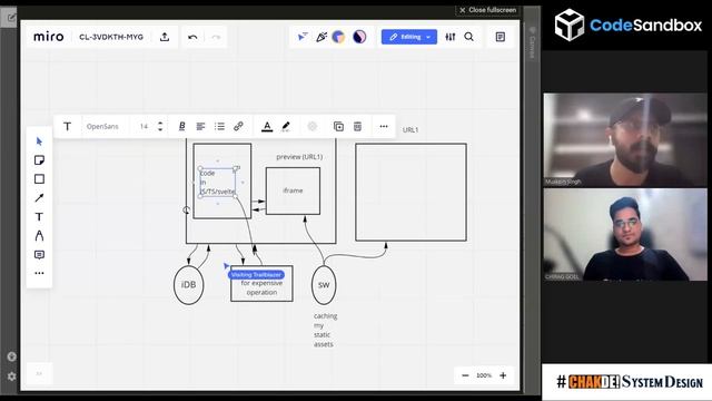 CodeSandbox Frontend System Design | Mock Interview | ?Chakde System Design Ep. 12.2 смотреть онлайн