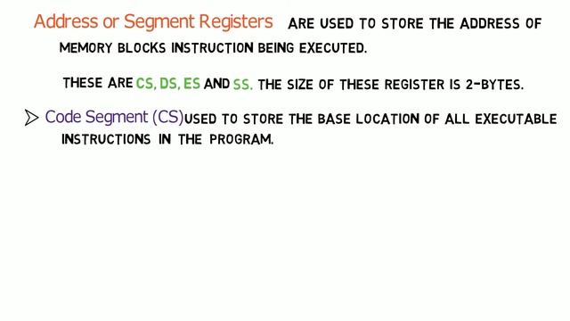 Address or Segment Registers -اردو / हिंदी смотреть онлайн