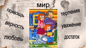 1 Класс.  Классный час на тему: Семья. Семейные ценности.