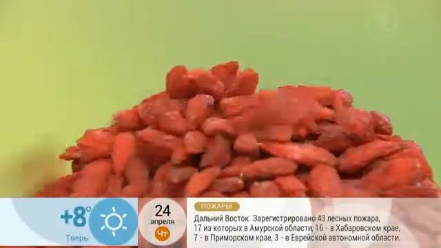 Ягоды Годжи отзывы Уходит НЕ ЖИР А ВОДА!