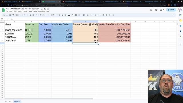 KASPA AMD GPU Miner Comparison смотреть онлайн