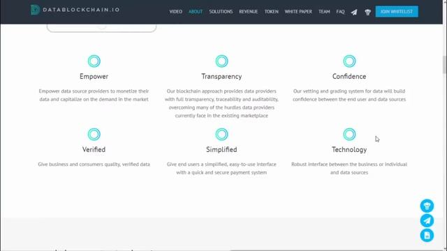Datablockchain ICO - Революционная система управления данными на Blockchain 2 часть смотреть онлайн
