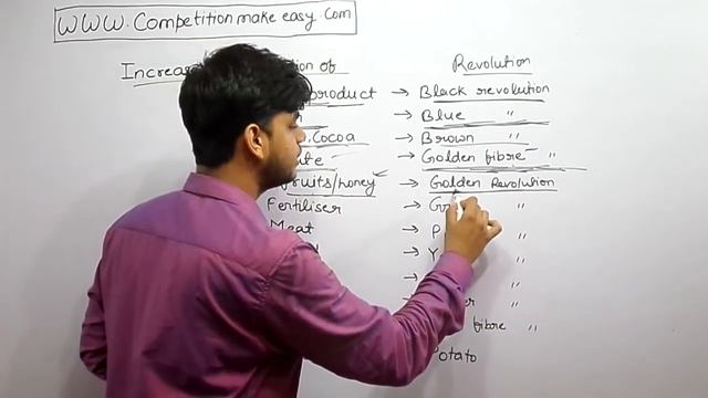 different revolutions (green ,pink,white revolution etc.) смотреть онлайн