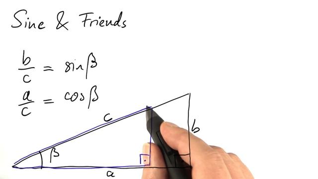 Sine And Friends - Differential Equations in Action смотреть онлайн