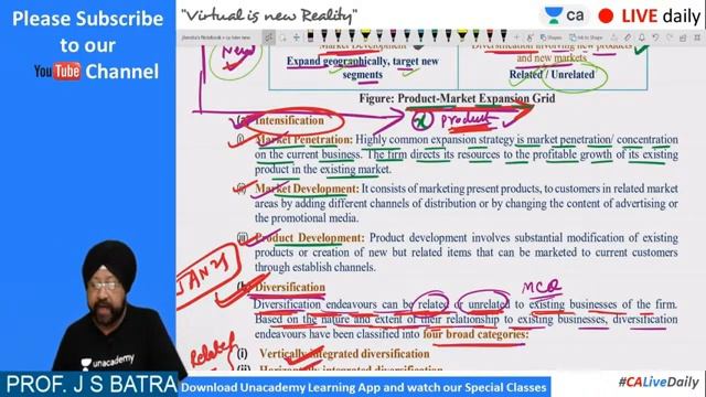 L2: Fast Track Batch | CA Inter/IPCC EIS-SM for May 21 | Corporate Level Strategies | J.S. Batra смотреть онлайн