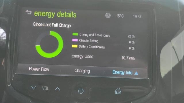 Chevrolet Spark EV, пробіг при 60км/годину смотреть онлайн