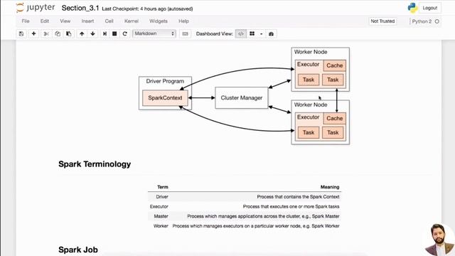 13.1 Introduction to Frameworks | Apache Spark Part A | Data Mining with Python in English #python смотреть онлайн